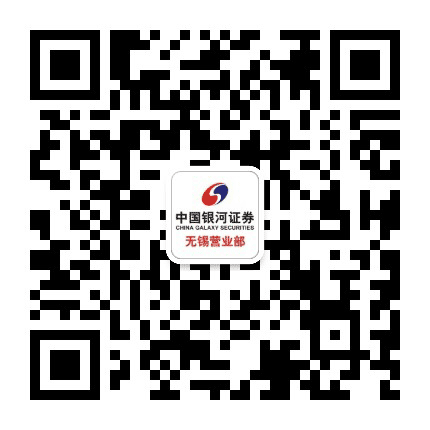 证券投资圈公众号二维码