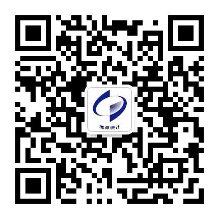 鹰潭市统计局公众号二维码
