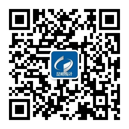 昆明统计公众号二维码