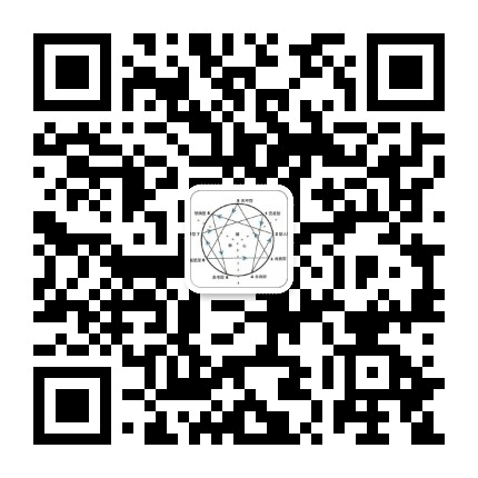 潍坊九型人格俱乐部公众号二维码