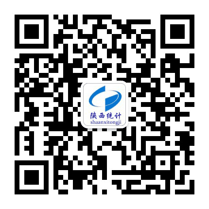 陕西统计公众号二维码