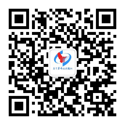 乌兰察布统计微讯公众号二维码