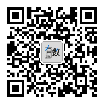 远川商业评论公众号二维码