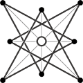 星元数ico