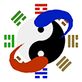 易经风水罗盘布局ico