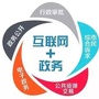 陈仓政务服务ico