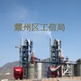 耀州区工信局ico