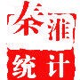 秦淮统计ico