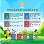 瓶窑生活垃圾分类ico