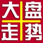 金牛视野ico
