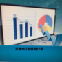天津市红桥区统计局ico