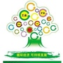 内循环经济学公众号ico