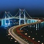 海沧文旅ico