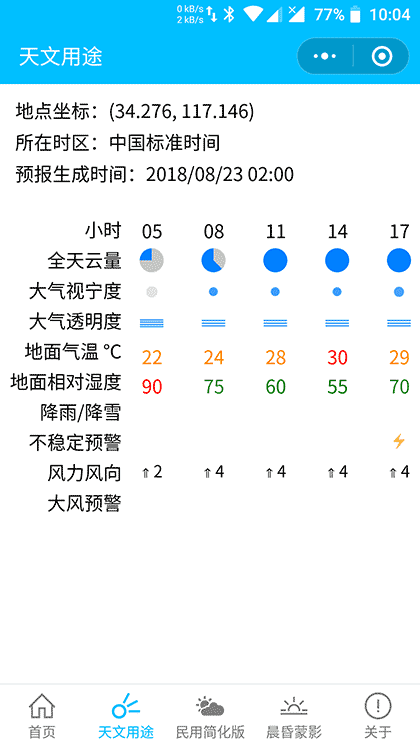7Timer晴天钟截图2