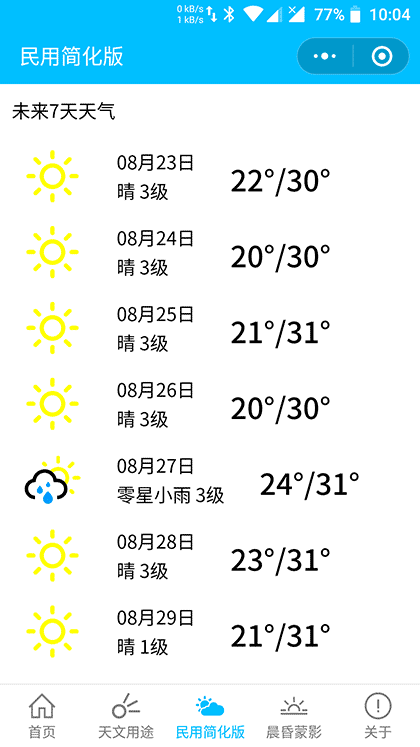 7Timer晴天钟截图3