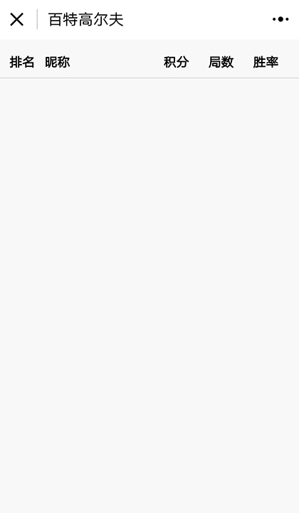 百特高尔夫截图2