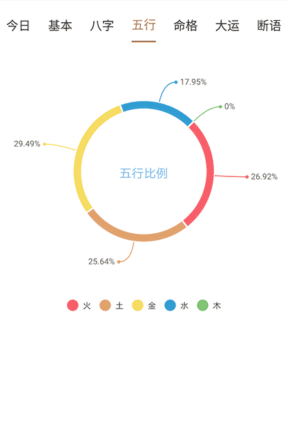 八字排盘工具截图2