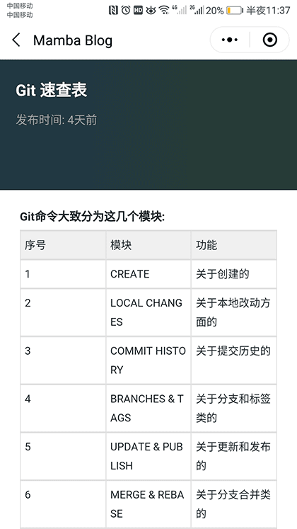 博客小程序截图2