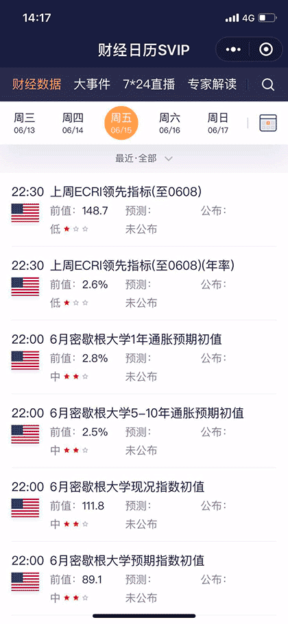 财经日历SVIP截图1