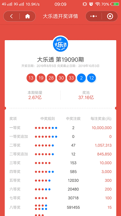 彩票数据帮手截图3