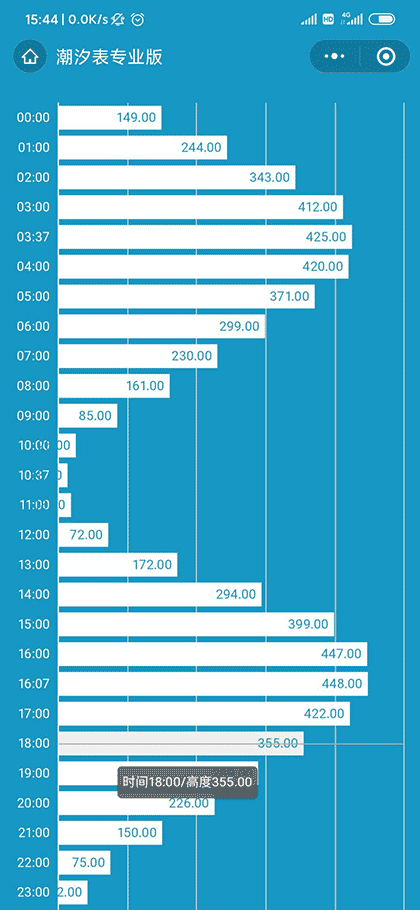 潮汐表专业版截图2
