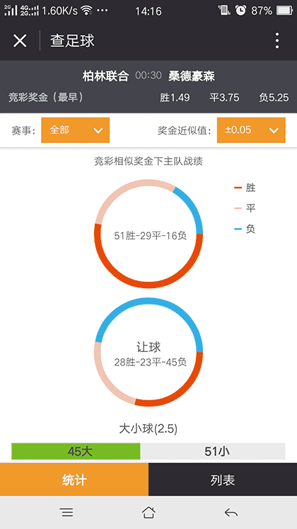 查足球截图2