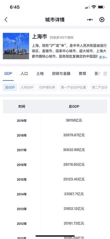 城市统计年鉴数据截图2