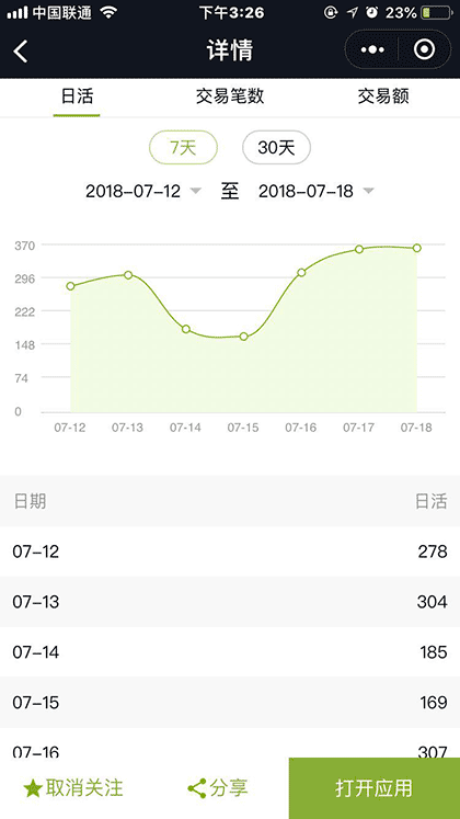 DApp数据助手截图3