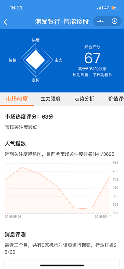 大智慧AI诊股+截图1