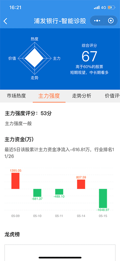大智慧AI诊股+截图2