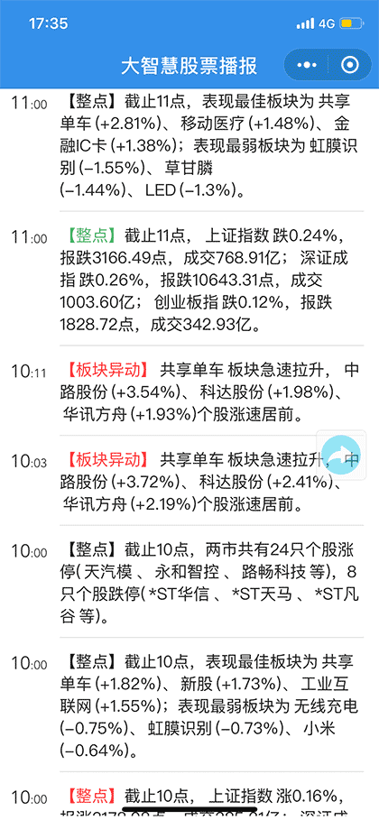 大智慧股民学校截图3