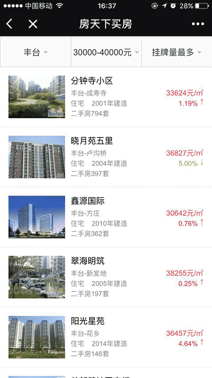 房天下买房截图2