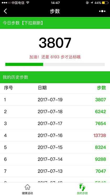 凤凰健康行截图3