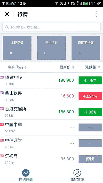 富途牛牛股票截图2