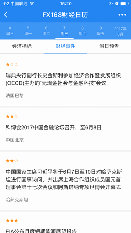 FX168财经日历截图3