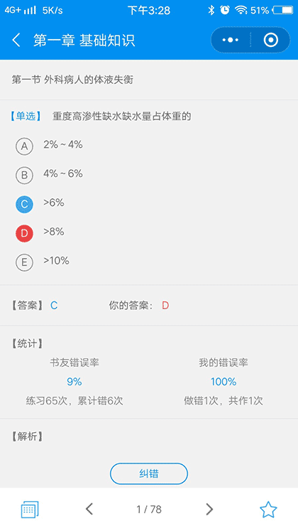 骨科主任医师资格考试习题精编截图2