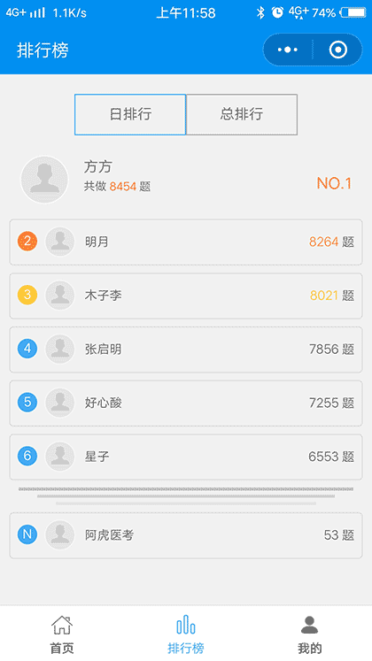 骨科主任医师资格考试习题精编截图3