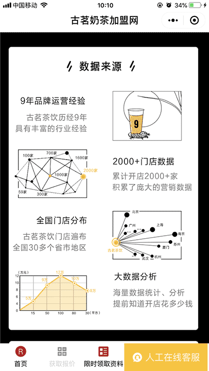 古茗奶茶加盟网截图2