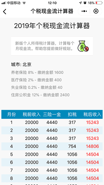 个税现金流计算器截图3
