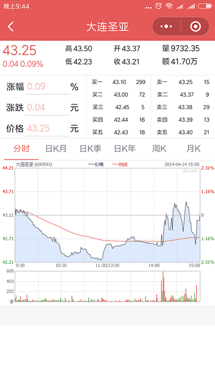 股价计算助手截图3