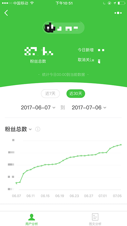 公众号数据助手截图2