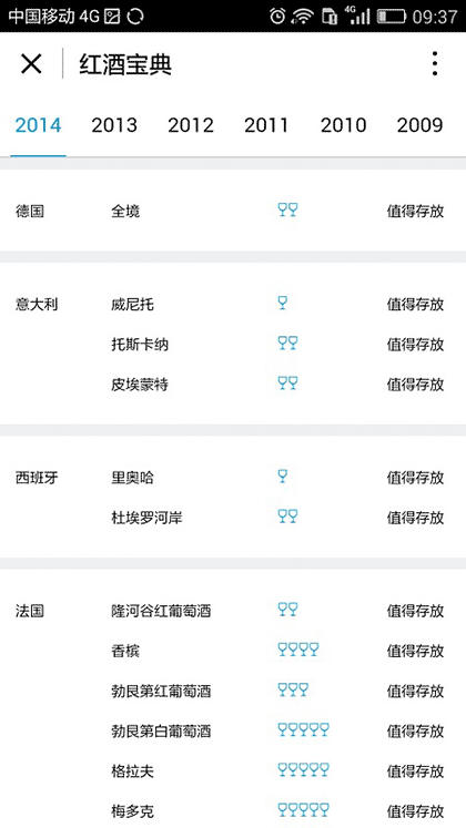 红酒宝典截图3