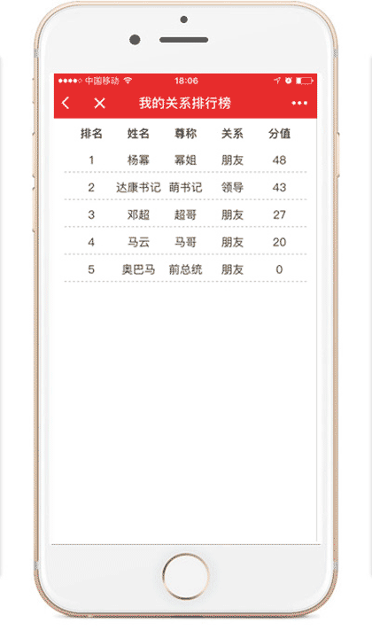 皇阿码礼记截图2
