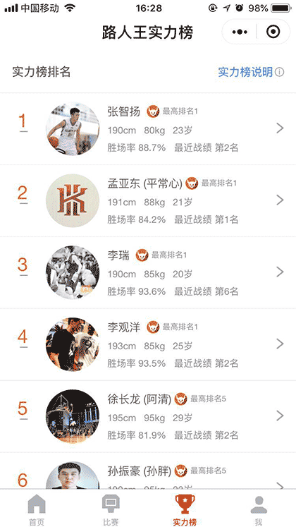 虎扑路人王赛事截图3