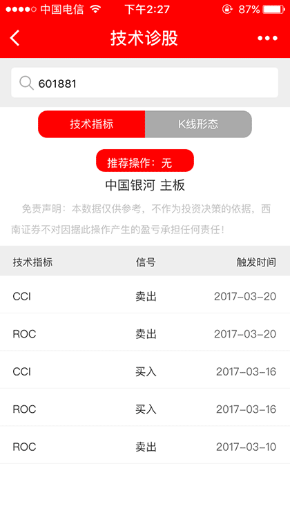 技术诊股截图1
