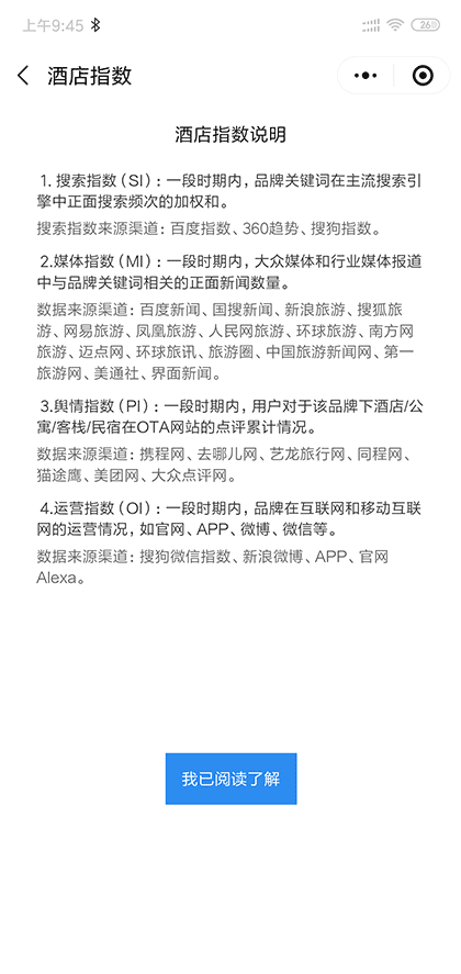 酒店指数榜单截图3