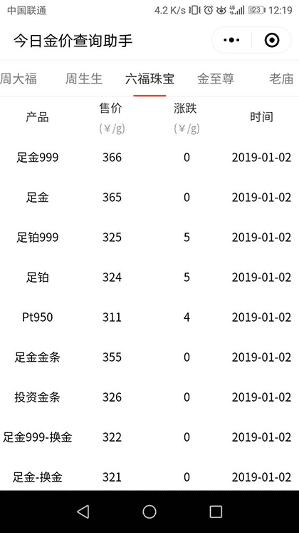 今日金价查询助手截图2