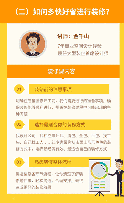 开店第一课截图3