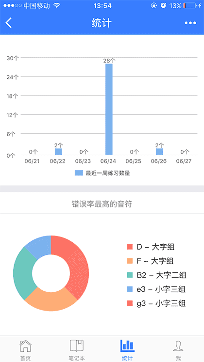 口袋五线谱截图2