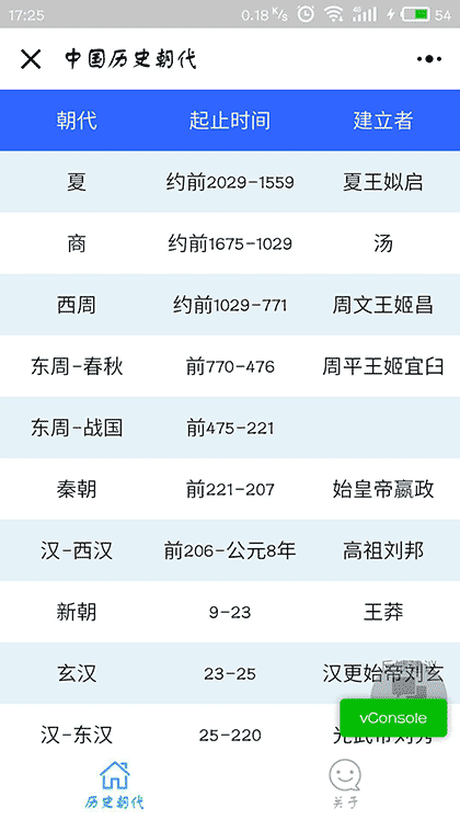 历史朝代截图1